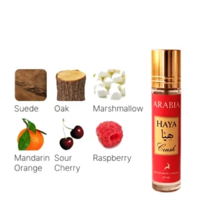 Arabia Haya Crush EDP Milestone Women 20ml