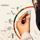 Attar Al Bakhoor