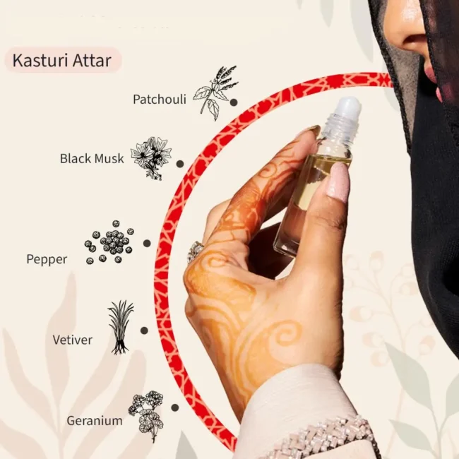 Attar Kasturi notes