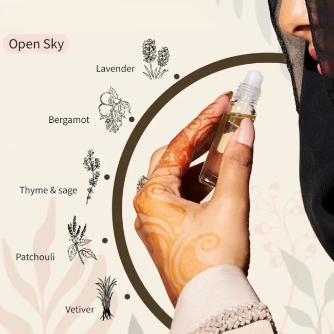 Attar Open Sky notes